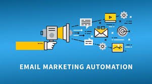 Email marketing automation | Zodopt | Zoho premium partners | Zoho CRM