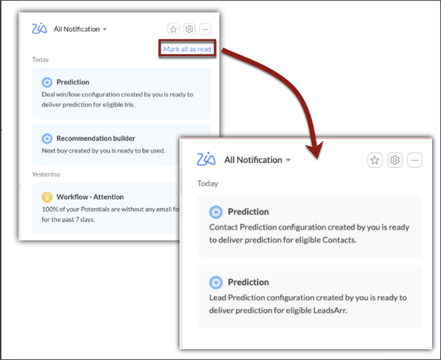 Notification overload | Zoho CRM | Zodopt | Zoho Premium Partners