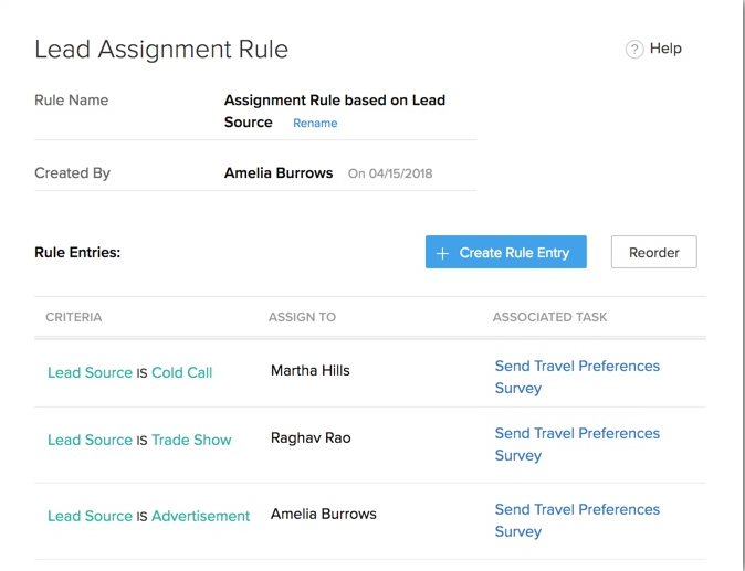 Setting up Workflow rules | Zodopt | Zoho Premium Partner | Zoho CRM 