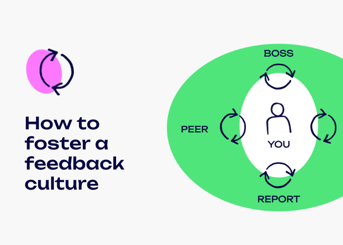 Foster a Culture of Continuous Feedback | Zoho People | Zodopt | Zoho Premium Partners