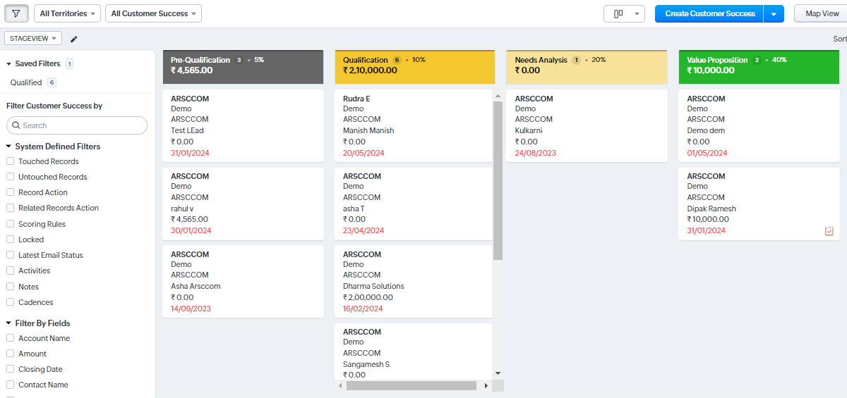 Sales pipeline management | Zoho CRM | Zodopt | Zoho Premium Partners