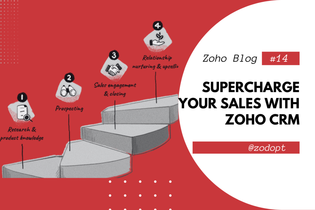Supercharge Your Sales with Zoho CRM | Zodopt | Zoho CRM | Zoho Premium partners