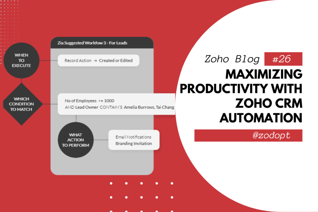 Maximizing Productivity with Zoho CRM Automation | Zodopt | Zoho CRM | Zoho Premium partners