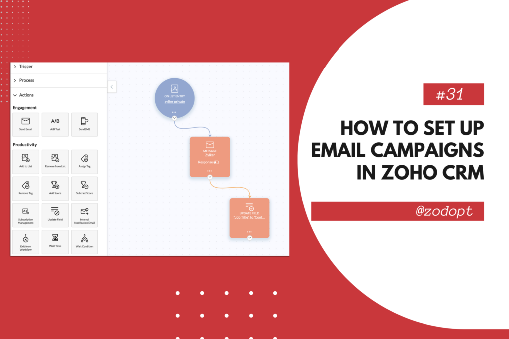 How to setup email campaigns in Zoho CRM | Zodopt | Zoho Premium Partner
