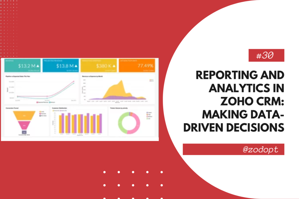 Reporting and Analytics | Zoho CRM | Zodopt | Zoho Premium Partners | Data - Driven