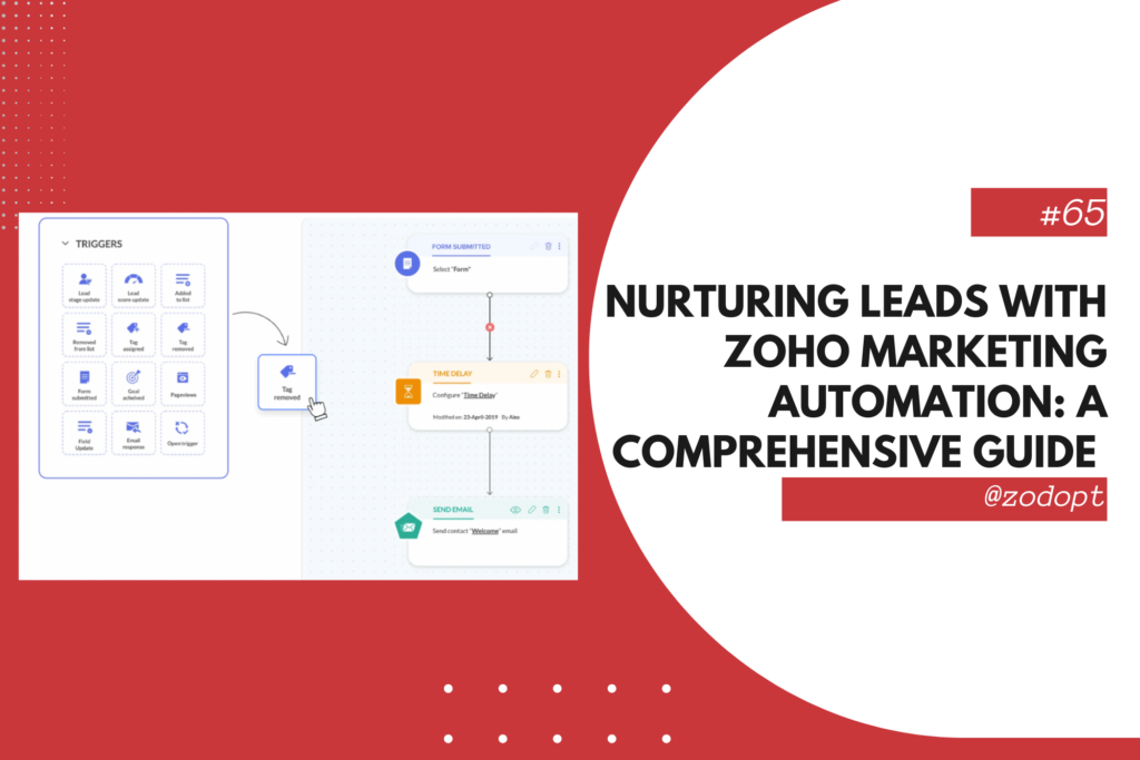 Nurturing Leads with Zoho Marketing Automation: A Comprehensive Guide | Zoho Marketing Automation | Zodopt| Zoho Premium Partners