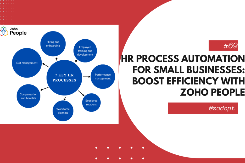 HR Process Automation for Small Businesses: Boost Efficiency with Zoho People